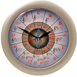 Aim 2807 Circle of Fifths Wall Clock